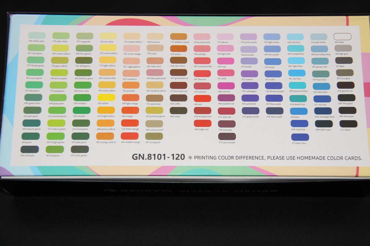 Guangna set 120 pieces